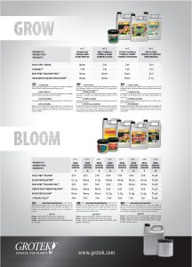 tabla-de-cultivo-grotek-thcfactory-es